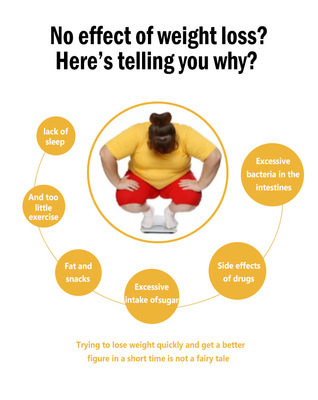 合肥代餐粉OEM貼牌代加工服務——價格優惠,品質可靠